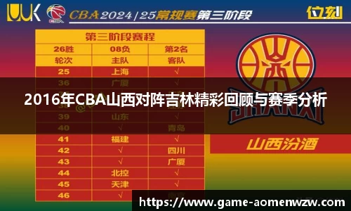 2016年CBA山西对阵吉林精彩回顾与赛季分析
