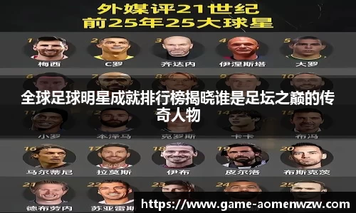 全球足球明星成就排行榜揭晓谁是足坛之巅的传奇人物
